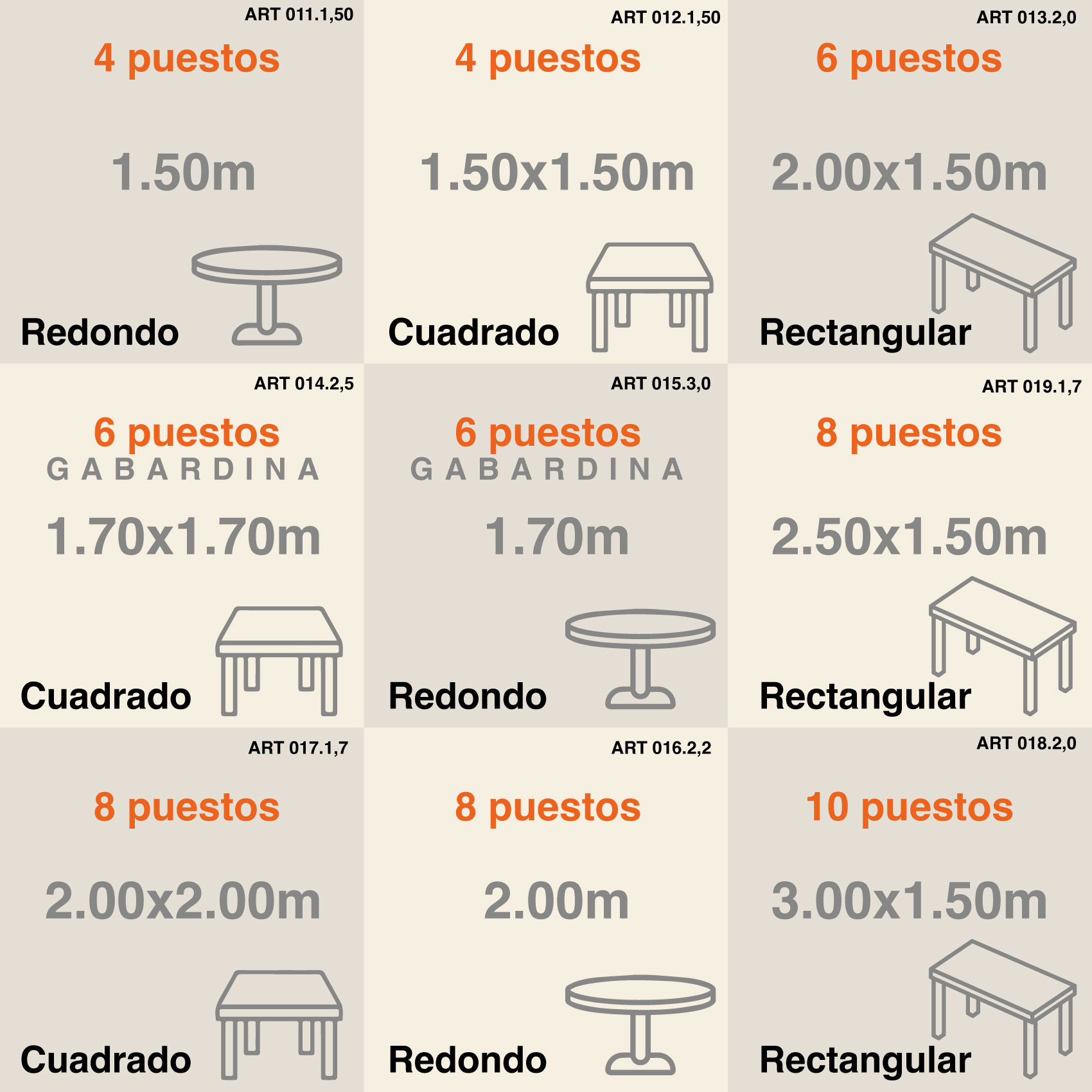 Tabla de medidas